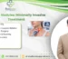 Thyroid Nodules